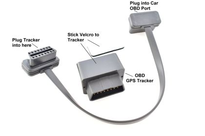 Hunting Mini GPS Tracking Device for Sport Hunters + GPS card SIM